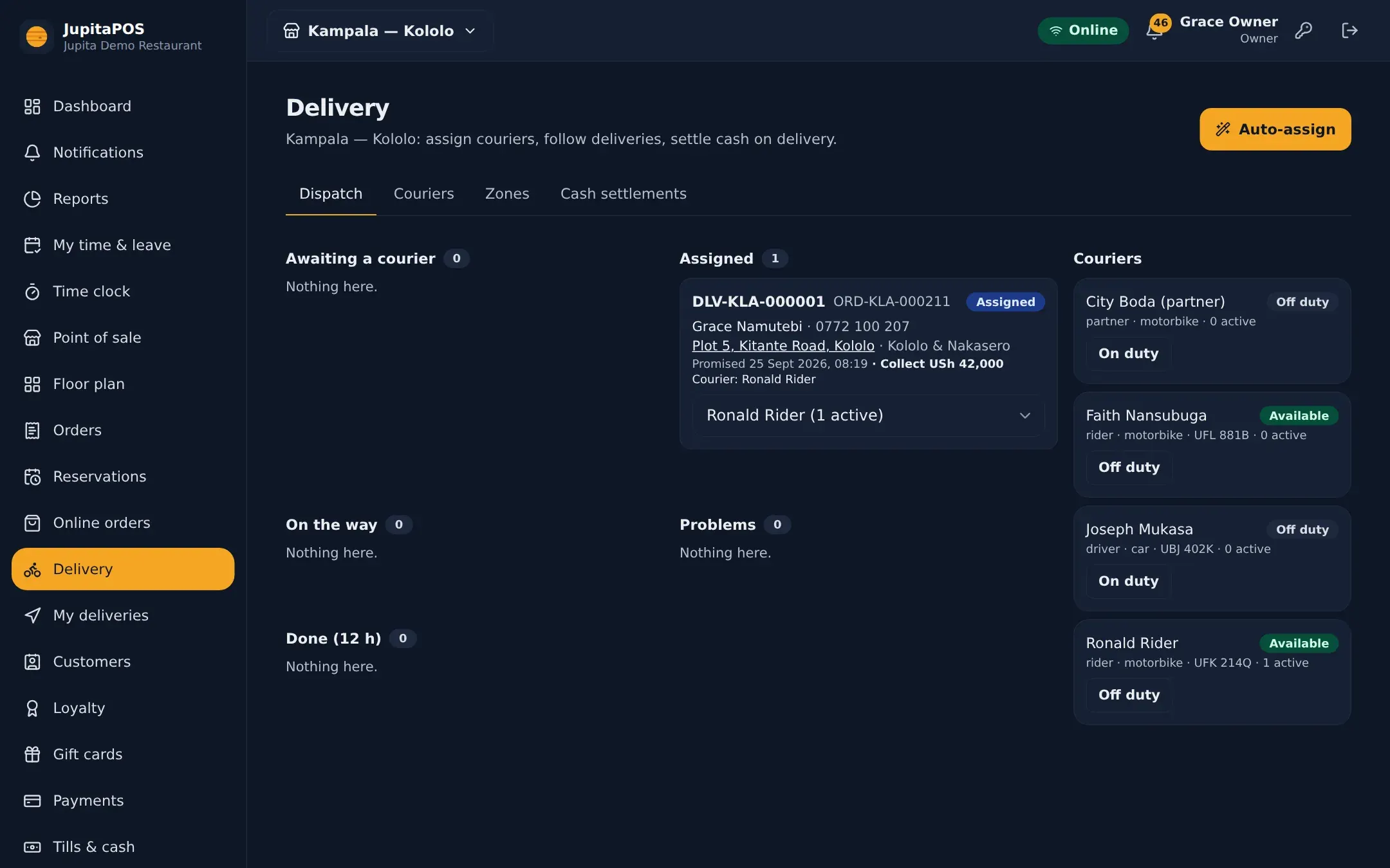 Delivery dispatch: orders awaiting a courier, on the way and done, with couriers on duty